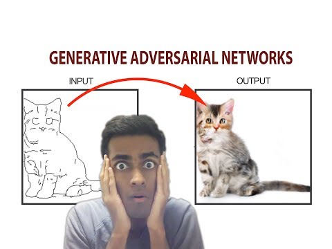 Generative Adversarial Networks — FUTURISTIC AND FUN AI!