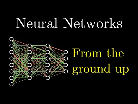 But what exactly is the neural network? Chapter 1: Deep Learning