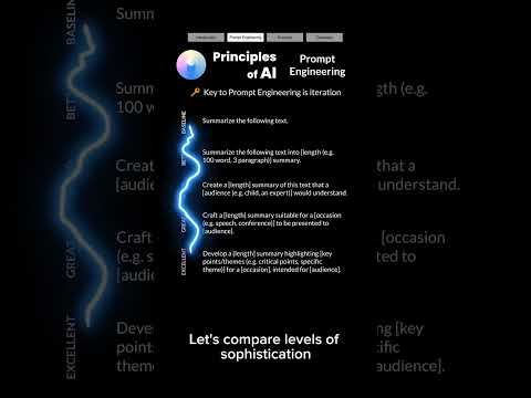 Learn Prompt Engineering